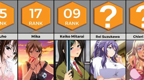 most popular hentai|Best Hentai Anime [Top 10 List]